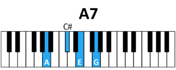 draw 2 - A7 Chord